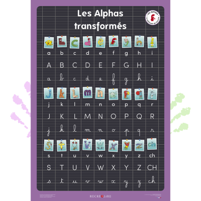 Le grand poster des Alphas transformés – Affiche pédagogique géante pour découvrir les types d’écriture