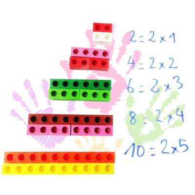 Réglettes des nombres Cuisenaire – Coffret de base des “Nombres en Couleurs” Réglettes des nombres Cuisenaire – Coffret de base des “Nombres en Couleurs”