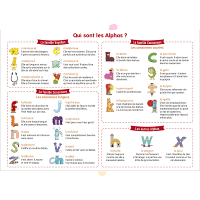 60 Alphas magnétiques XXL | Lettres aimantées pédagogiques dès 4 ans